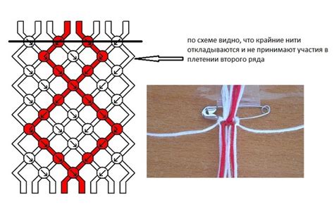 Работа над плетениями на феньке