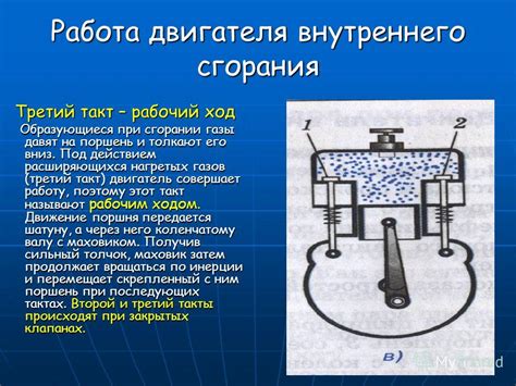 Работа на основе теплового двигателя