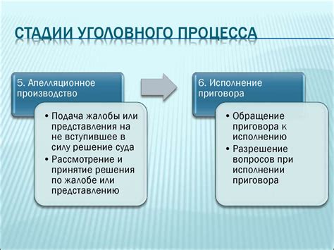 Работа отделения: основные принципы и особенности