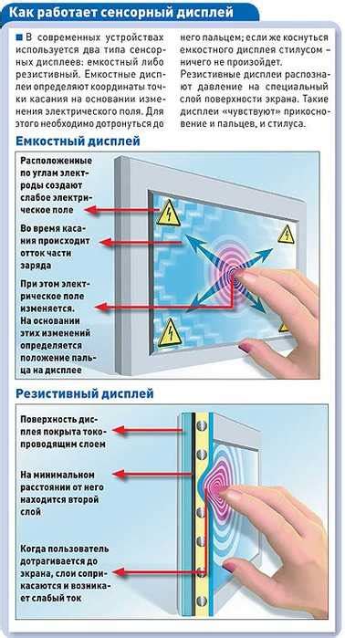 Работа сенсорного светильника: принцип действия