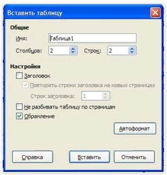 Работа счетчика в LibreOffice