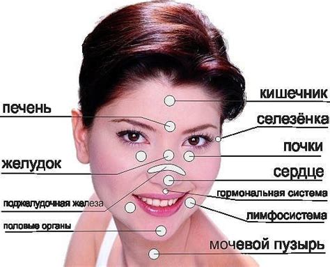 Работа с внутренними деталями глаз и носа