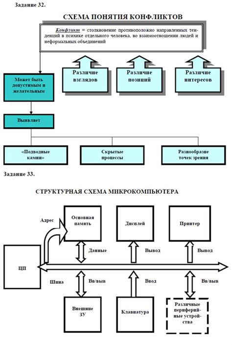 Работа с графическими объектами в таблице