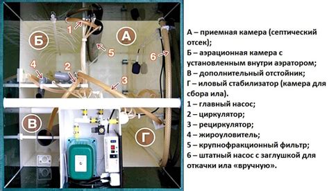 Работа с графическим интерфейсом Юнилос Астра 5