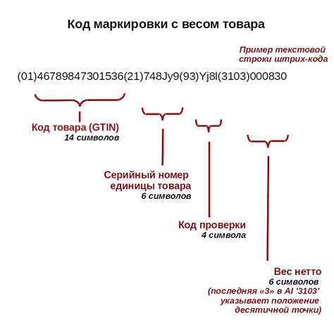 Работа с данными о весе в приложении Mi Fit