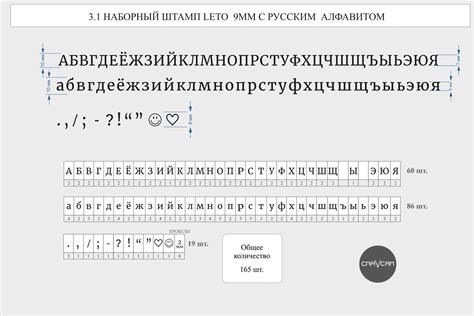 Работа с заглавными и прописными буквами в HTML