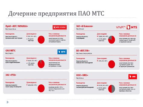 Работа с идентификационным номером организации: полезные советы