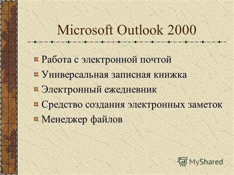 Работа с контактами и сообщениями