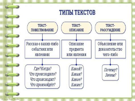 Работа с литературными текстами на уроках русского языка