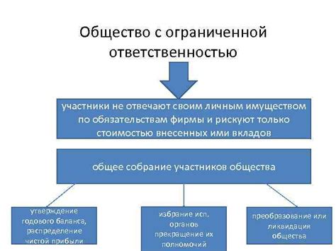 Работа с личным имуществом усопших и документами