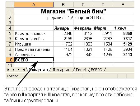 Работа с несколькими ячейками одновременно