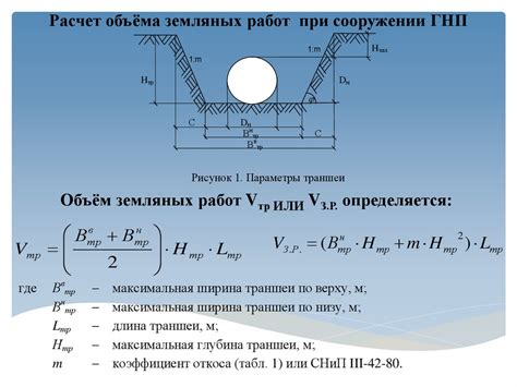 Работа с отображением объемов