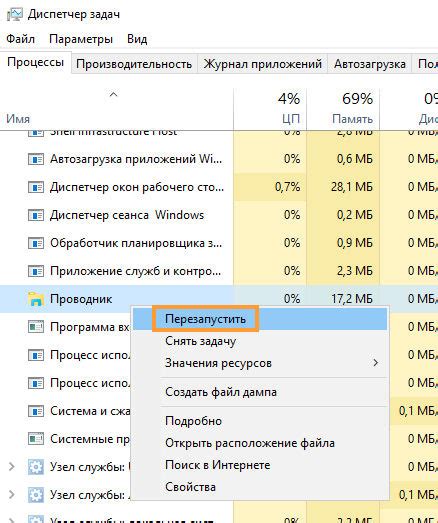 Работа с приоритетом в диспетчере задач