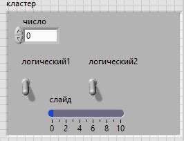 Работа с пропорциями и масштабирование