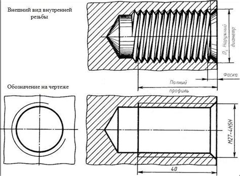 Работа с размерами в миллиметрах в режиме "Модель"