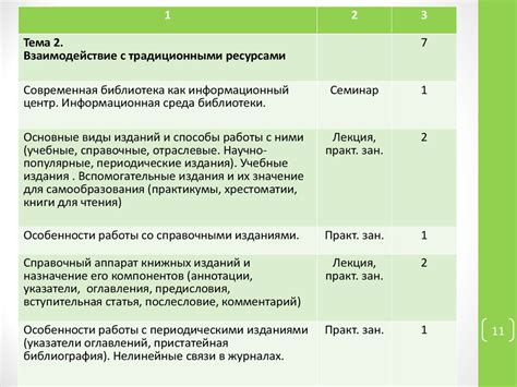 Работа с сетевыми ресурсами