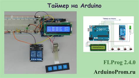 Работа с таймером