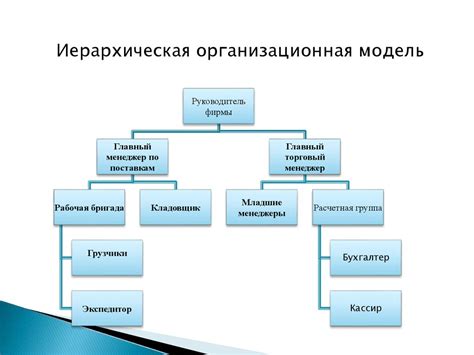 Работа с уязвимостями программного обеспечения