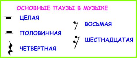 Работа с функциями записи и паузы