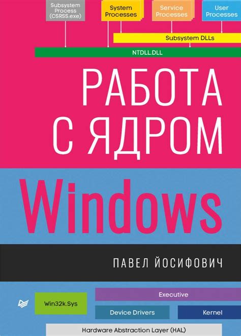 Работа с ядром в grub2