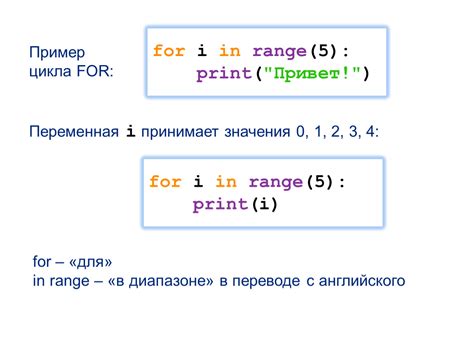 Работа цикла for i in range