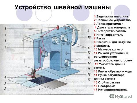 Работа швейной машины кобра: общая схема