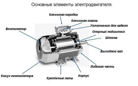 Работа электродвигателя в системе тельфера