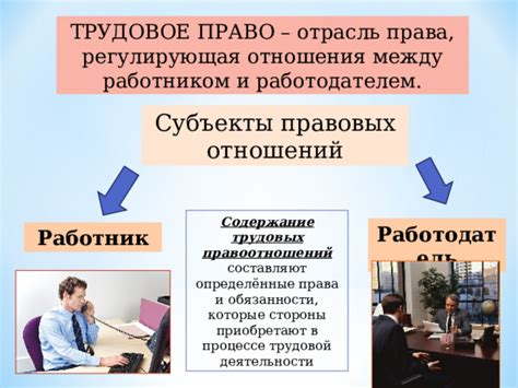 Работодатель и отрасль