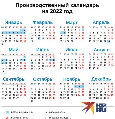 Рабочие дни в мае 2022 года