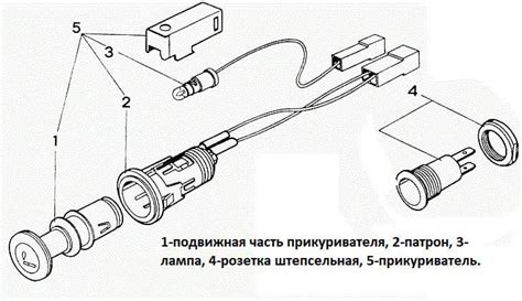 Рабочий принцип штекера прикуривателя