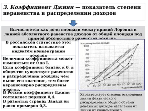 Равенство в распределении нагрузки