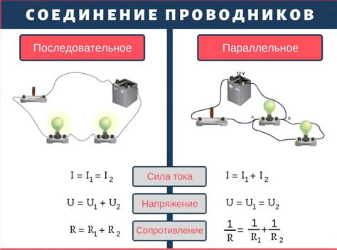 Равновесие напряжений в параллельном соединении