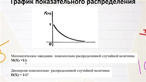 Равномерное распределение отложений