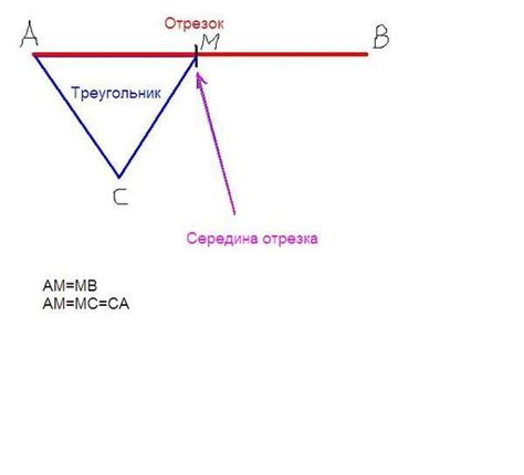 Равносторонний треугольник: приемы построения