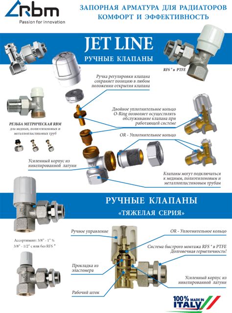 Радиаторы и радиаторные трубы