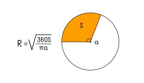 Радиус окружности и его значение