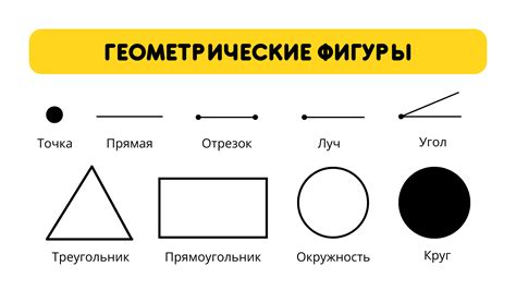 Разбейте голову на основные геометрические фигуры