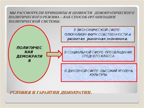 Разберитесь в политической и экономической ситуации