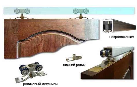 Разборка и монтаж двери