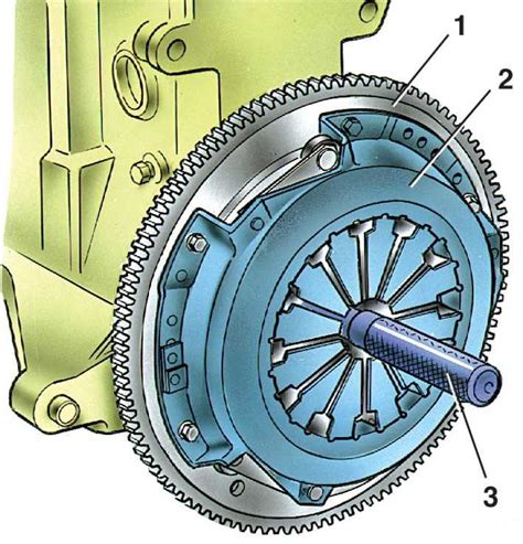 Разборка механизма сцепления