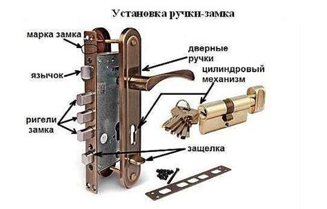 Разбор деталей и компонентов ручки Ютуб