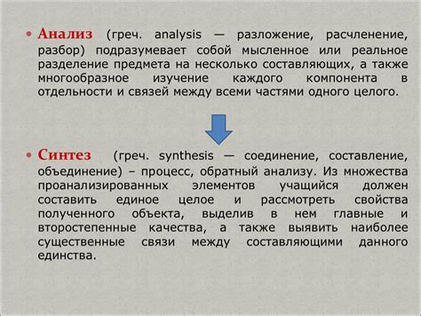 Разбор каждого компонента формулы