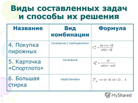 Разбор комбинаций: основные комбинации и способы их реализации с автобатлом Ясуо