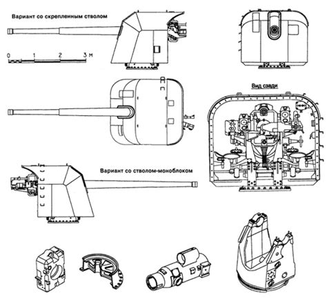 Разбор основных деталей артиллерийской установки