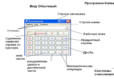 Разбор функций и режимов эквалайзера