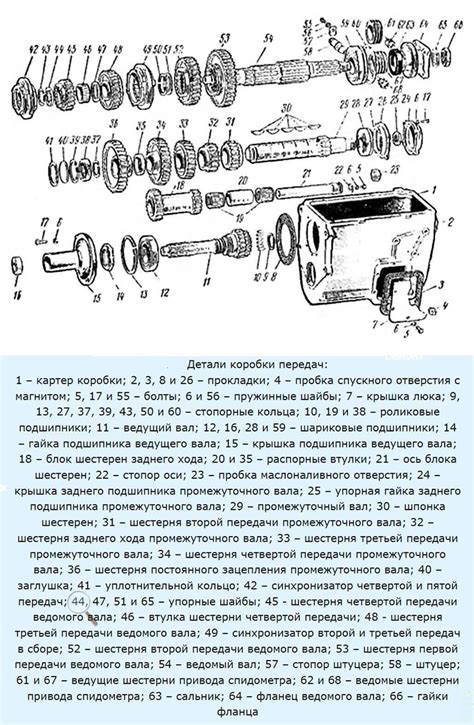 Развал на ЗиЛ 130: инструкция и советы