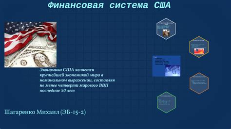 Развитая финансовая система США