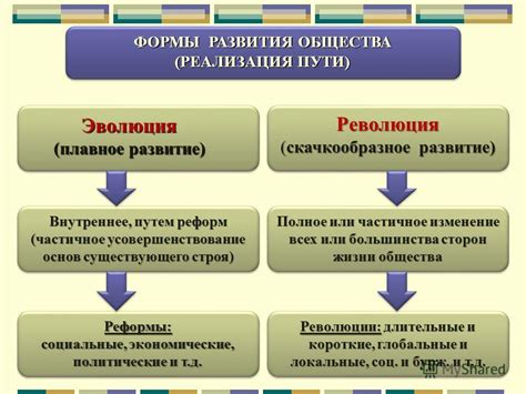 Развитие демографического сознания общества