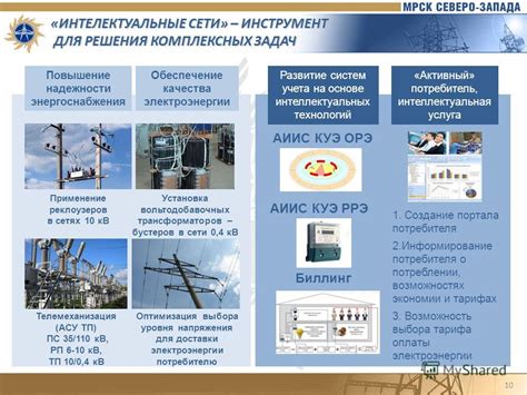 Развитие инфраструктуры и сети энергоснабжения