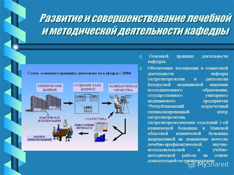 Развитие и совершенствование кафедры